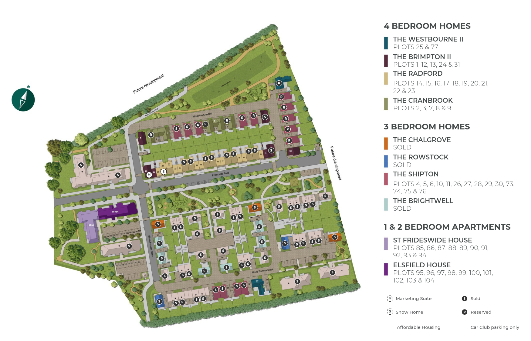 Layout